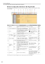 Предварительный просмотр 170 страницы YASKAWA SGD7C-***AMAA*** Product Manual