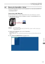 Предварительный просмотр 191 страницы YASKAWA SGD7C-***AMAA*** Product Manual