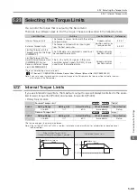 Предварительный просмотр 266 страницы YASKAWA SGD7C-***AMAA*** Product Manual