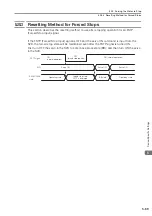 Preview for 286 page of YASKAWA SGD7C-***AMAA*** Product Manual