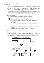 Предварительный просмотр 317 страницы YASKAWA SGD7C-***AMAA*** Product Manual