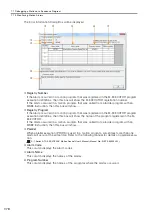 Предварительный просмотр 387 страницы YASKAWA SGD7C-***AMAA*** Product Manual