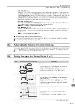 Предварительный просмотр 470 страницы YASKAWA SGD7C-***AMAA*** Product Manual