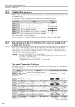 Предварительный просмотр 475 страницы YASKAWA SGD7C-***AMAA*** Product Manual