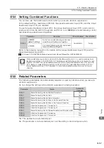 Предварительный просмотр 480 страницы YASKAWA SGD7C-***AMAA*** Product Manual