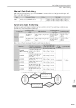 Предварительный просмотр 488 страницы YASKAWA SGD7C-***AMAA*** Product Manual