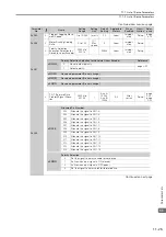 Предварительный просмотр 557 страницы YASKAWA SGD7C-***AMAA*** Product Manual