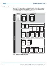 Preview for 16 page of YASKAWA SGD7S-120A Technical Manual