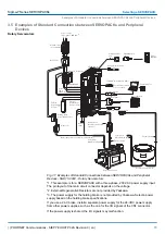 Preview for 73 page of YASKAWA SGD7S-120A Technical Manual