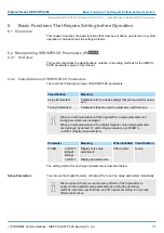 Preview for 131 page of YASKAWA SGD7S-120A Technical Manual