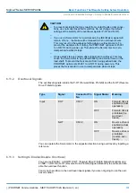 Preview for 161 page of YASKAWA SGD7S-120A Technical Manual