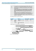 Preview for 164 page of YASKAWA SGD7S-120A Technical Manual