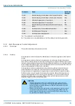 Preview for 365 page of YASKAWA SGD7S-120A Technical Manual