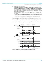 Preview for 403 page of YASKAWA SGD7S-120A Technical Manual