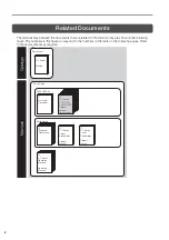 Preview for 4 page of YASKAWA SGD7S-120D Product Manual