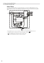 Preview for 81 page of YASKAWA SGD7S-120D Product Manual