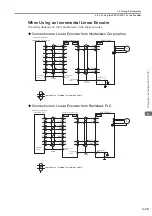 Preview for 98 page of YASKAWA SGD7S-120D Product Manual