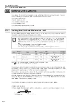 Preview for 158 page of YASKAWA SGD7S-120D Product Manual