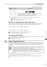 Preview for 177 page of YASKAWA SGD7S-120D Product Manual