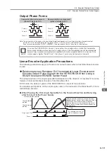 Preview for 191 page of YASKAWA SGD7S-120D Product Manual