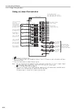 Preview for 107 page of YASKAWA SGD7S-1R9D Product Manual