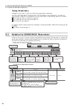 Preview for 120 page of YASKAWA SGD7S-1R9D Product Manual