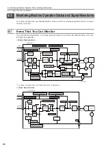 Preview for 359 page of YASKAWA SGD7S-1R9D Product Manual