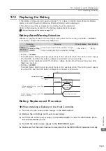 Preview for 483 page of YASKAWA SGD7S-1R9D Product Manual