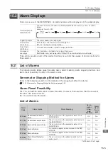 Preview for 485 page of YASKAWA SGD7S-1R9D Product Manual