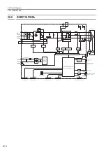 Preview for 67 page of YASKAWA SGD7S-****20A Series Product Manual