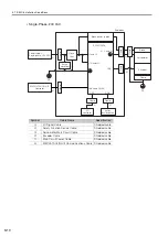 Preview for 89 page of YASKAWA SGD7S-****20A Series Product Manual