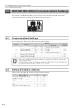 Preview for 146 page of YASKAWA SGD7S-****20A Series Product Manual