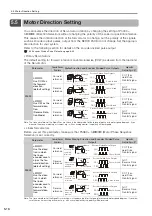 Preview for 150 page of YASKAWA SGD7S-****20A Series Product Manual