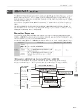 Preview for 206 page of YASKAWA SGD7S-****20A Series Product Manual