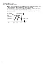 Preview for 213 page of YASKAWA SGD7S-****20A Series Product Manual