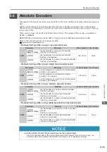 Preview for 222 page of YASKAWA SGD7S-****20A Series Product Manual