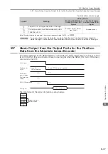 Preview for 236 page of YASKAWA SGD7S-****20A Series Product Manual