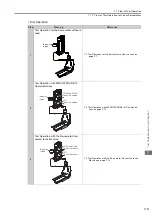 Preview for 257 page of YASKAWA SGD7S-****20A Series Product Manual