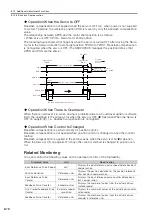 Preview for 356 page of YASKAWA SGD7S-****20A Series Product Manual