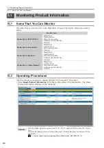 Preview for 381 page of YASKAWA SGD7S-****20A Series Product Manual