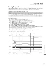 Предварительный просмотр 118 страницы YASKAWA SGD7S-R70A Product Manual