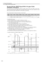 Предварительный просмотр 119 страницы YASKAWA SGD7S-R70A Product Manual