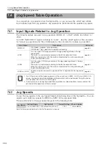 Предварительный просмотр 125 страницы YASKAWA SGD7S-R70A Product Manual