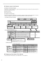 Preview for 12 page of YASKAWA SGD7S-R70A20A023F40B Product Manual