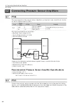 Preview for 54 page of YASKAWA SGD7S-R70A20A023F40B Product Manual