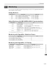 Preview for 73 page of YASKAWA SGD7S-R70A20A023F40B Product Manual