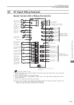 Preview for 128 page of YASKAWA SGD7S series Product Manual