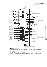 Preview for 130 page of YASKAWA SGD7S series Product Manual