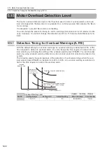 Preview for 185 page of YASKAWA SGD7S series Product Manual