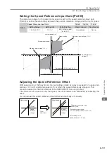 Preview for 217 page of YASKAWA SGD7S series Product Manual